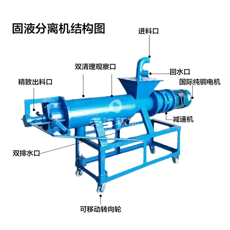 GD固液分離機