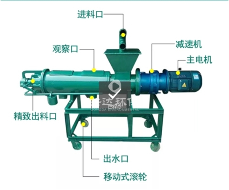 GD固液分離機